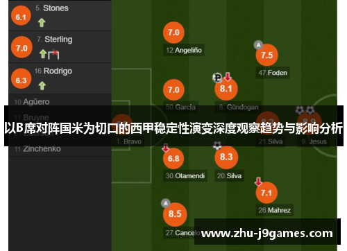 以B席对阵国米为切口的西甲稳定性演变深度观察趋势与影响分析