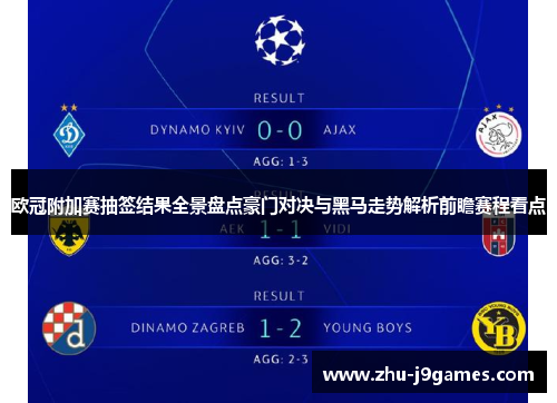 欧冠附加赛抽签结果全景盘点豪门对决与黑马走势解析前瞻赛程看点