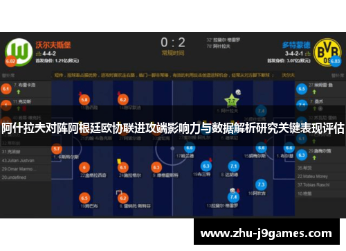 阿什拉夫对阵阿根廷欧协联进攻端影响力与数据解析研究关键表现评估