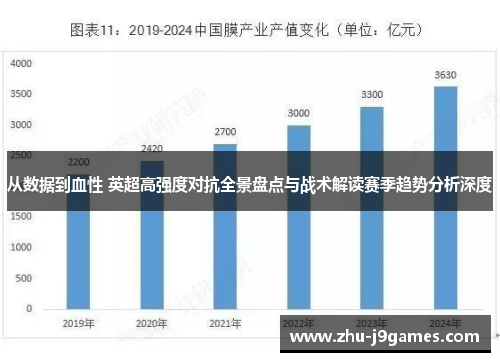 从数据到血性 英超高强度对抗全景盘点与战术解读赛季趋势分析深度