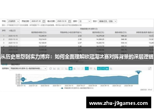 从历史恩怨到实力博弈:如何全面理解欧冠淘汰赛对阵背景的深层逻辑 从历史恩怨到实力博弈:如何全面理解欧冠淘汰赛对阵背景的深层逻辑