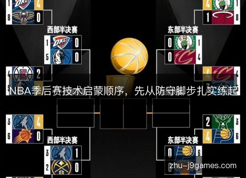 NBA季后赛技术启蒙顺序,先从防守脚步扎实练起 NBA季后赛技术启蒙顺序,先从防守脚步扎实练起